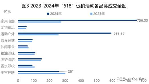 2025年涤纶长丝市场跌跌撞撞方兴未艾(图3)