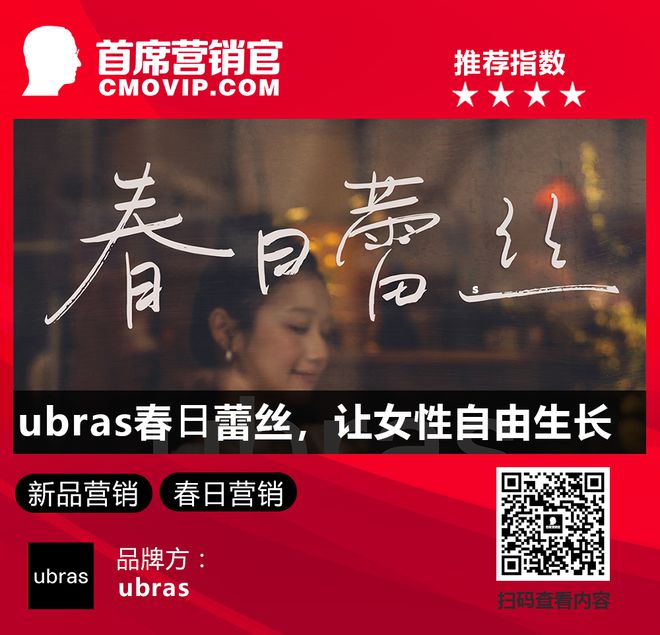 一周案例：彪马×法拉利演绎赛车时尚耐克与卡戴珊合作女性品牌(图4)