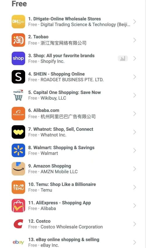 全球商品“开盒记”敦煌网来掀底裤(图15)
