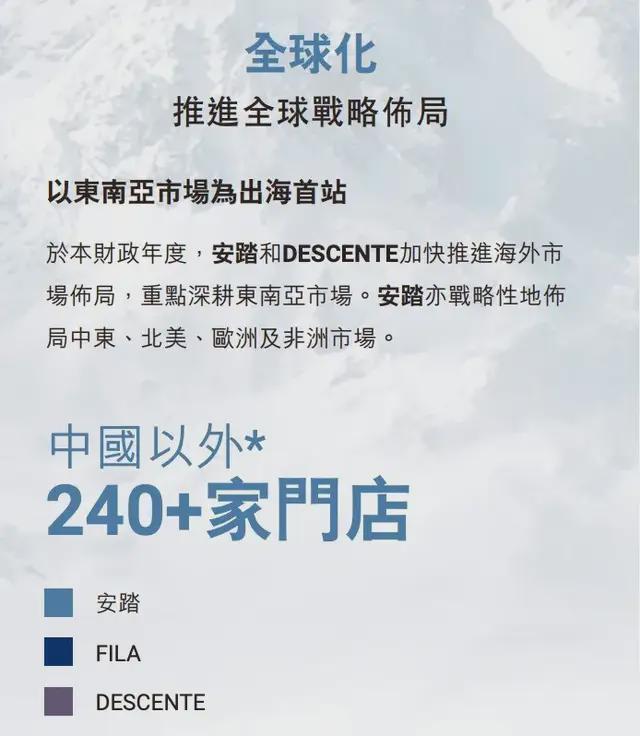 安踏“跨”彪马：丁世忠已经按捺不住野心了(图2)